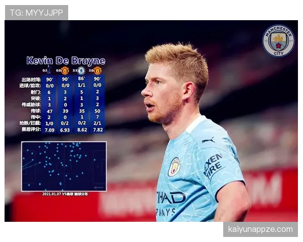 加纳乔曼市德比关键表现解析：强强对话中的决定性作用