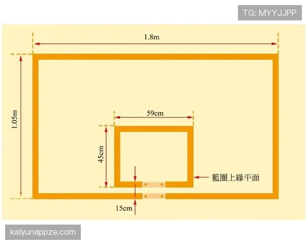 解析篮球规则中起跳接触判罚的具体界定标准