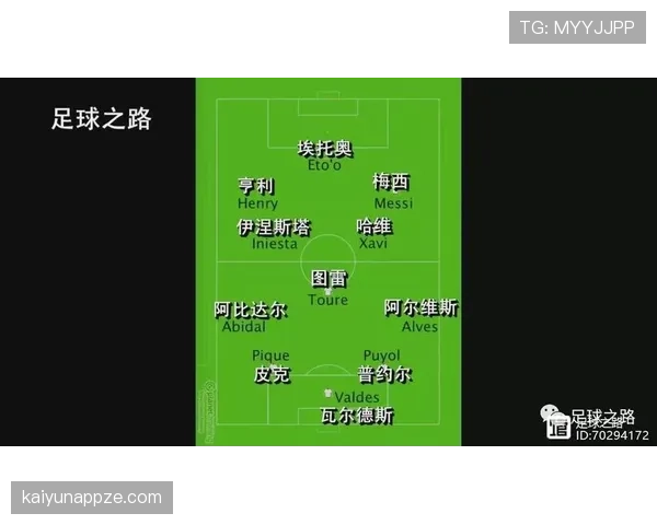 尼科·威廉斯在对阵巴萨与皇马时的表现差异及关键因素解析