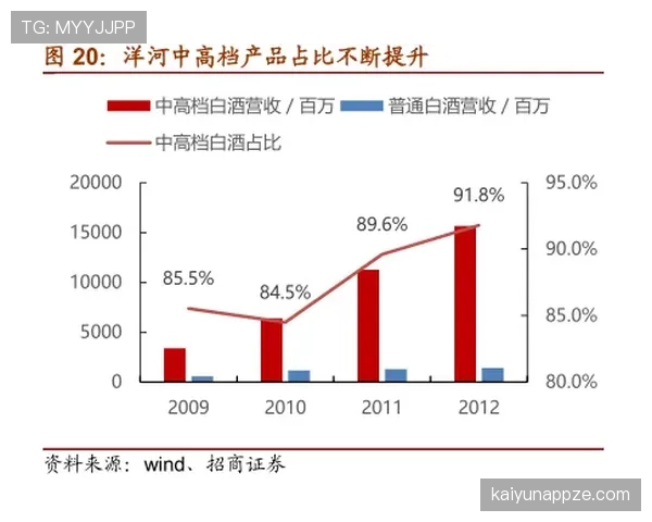 杜埃与登贝莱：天赋兑现效率及成长路径对比分析
