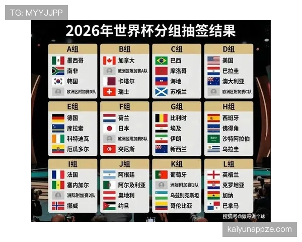 摩洛哥能否延续卡塔尔世界杯黑马传奇 2026美加墨世界杯阵容前瞻