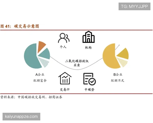 数据模型认为谁最可能爆冷出线